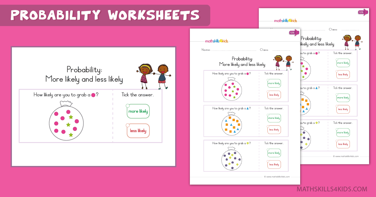 probability - More Likely or Less Likely