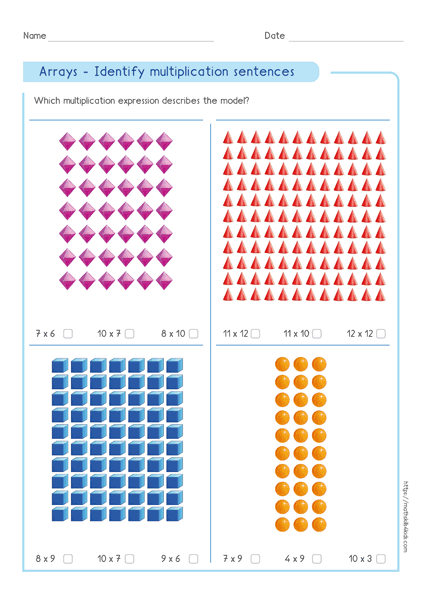 Identifying Multiplication Expression For Equal Groups