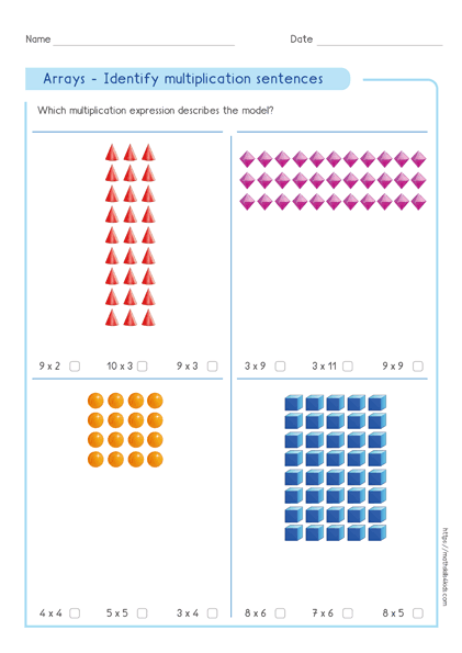 Identifying multiplication expression for array