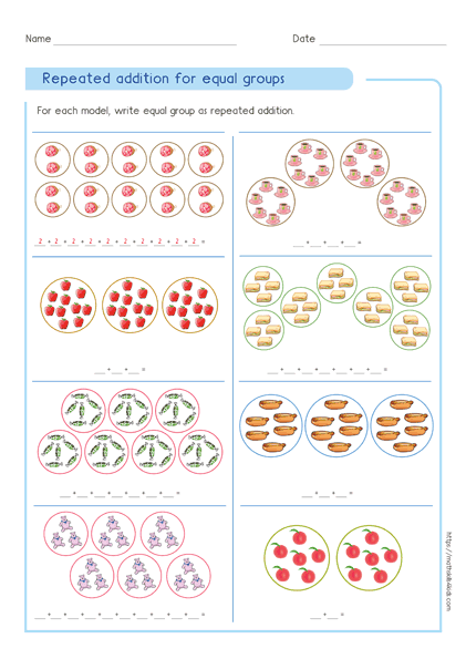 Repeated Addition And Multiplication Sentence For Equal Groups