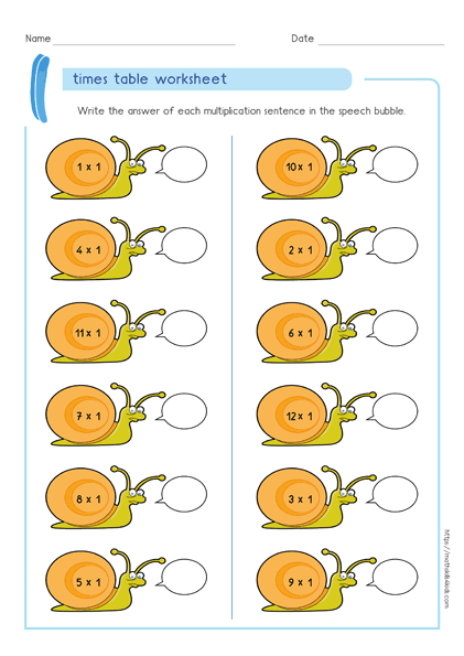 1 times table worksheets PDF - Multiplying by 1 activities