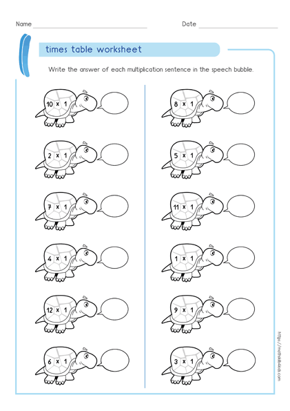 1 times table worksheets PDF - Multiplying by 1 activities