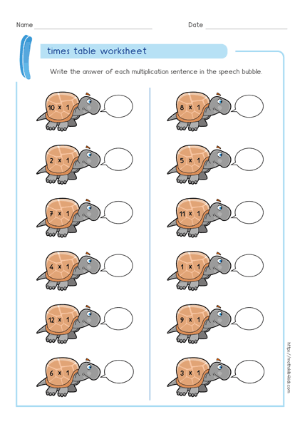 1 times table worksheets PDF - Multiplying by 1 activities