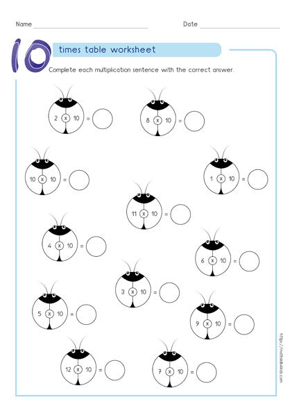 10 times table worksheets PDF - Multiplying by 10 activities