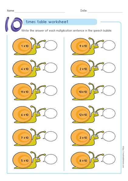 10 times table worksheets PDF - Multiplying by 10 activities