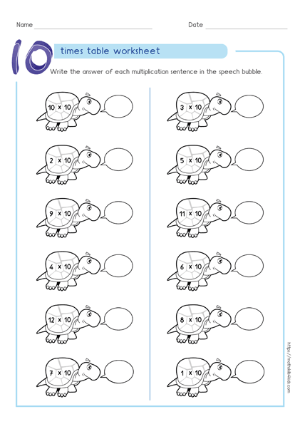 10 times table worksheets PDF - Multiplying by 10 activities