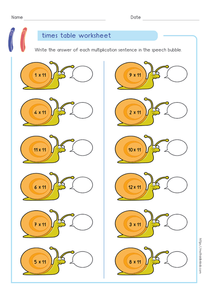 11 times table worksheets PDF - Multiplying by 11 activities