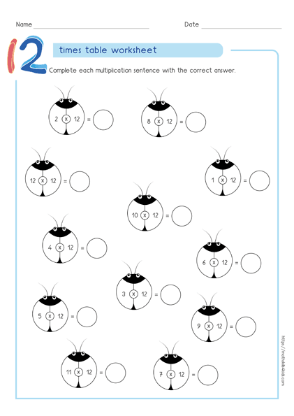 12 times table worksheets PDF - Multiplying by 12 activities