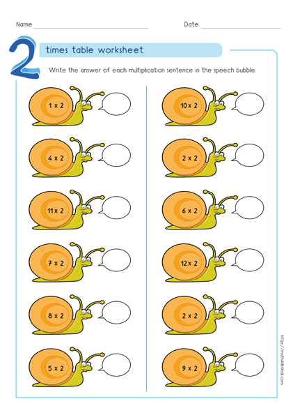 2 times table worksheets PDF - Multiplying by 2 activities