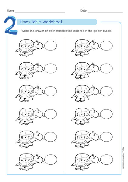 multiplication tables exercises x2