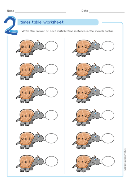 2 times table worksheets PDF - Multiplying by 2 activities