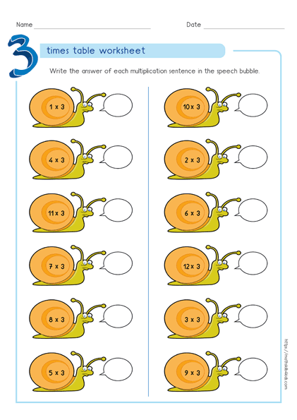 3 times table worksheets PDF - Multiplying by 3 activities
