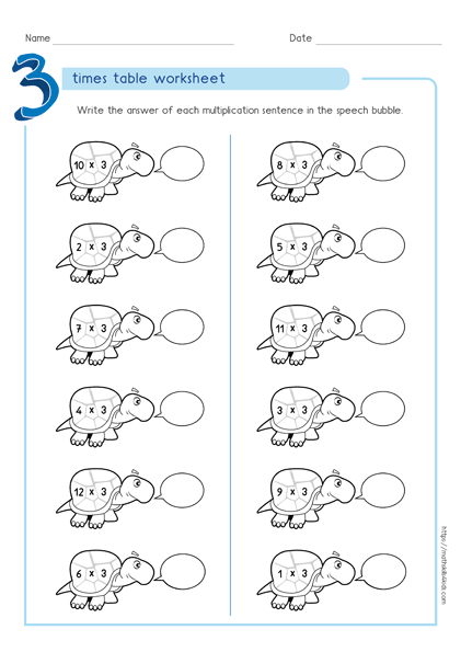 3 times table worksheets PDF - Multiplying by 3 activities