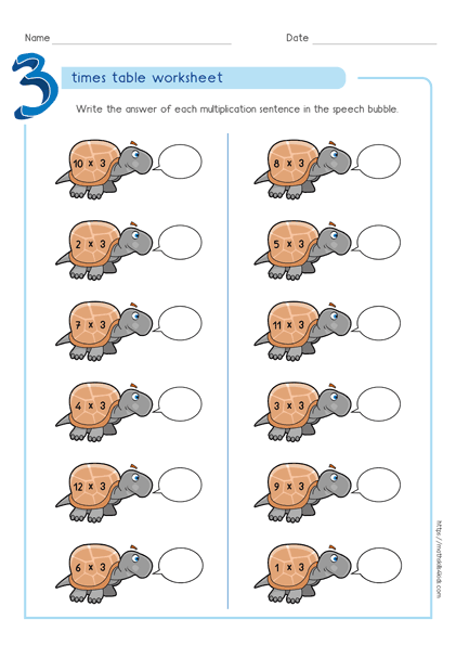 3 times table worksheets PDF - Multiplying by 3 activities