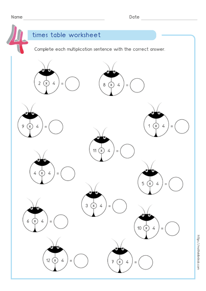 4 times table worksheets PDF - Multiplying by 4 activities