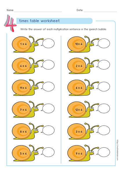 4 times table worksheets PDF - Multiplying by 4 activities