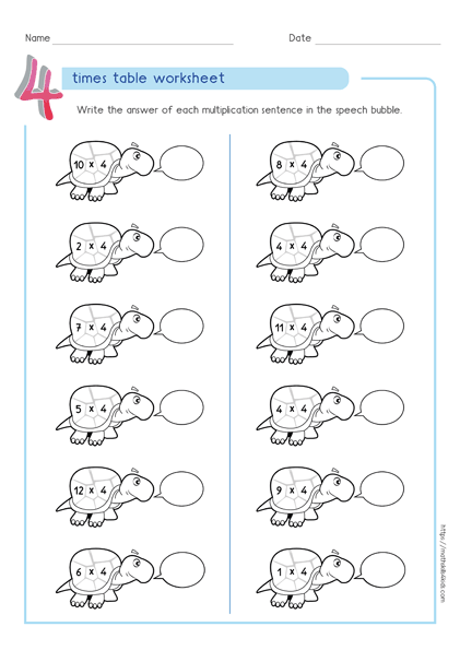 4 times table worksheets PDF - Multiplying by 4 activities