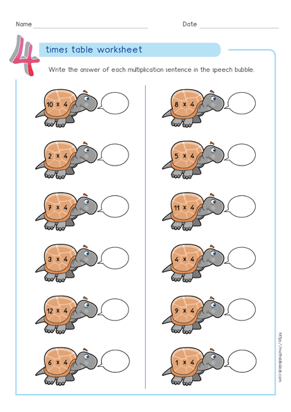4 times table worksheets PDF - Multiplying by 4 activities
