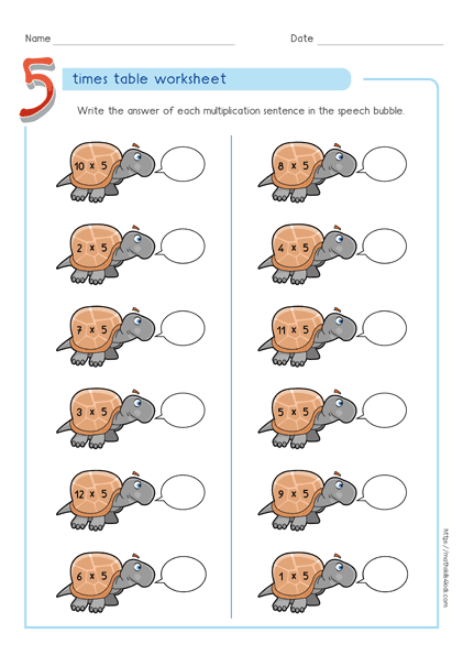 5 times table worksheets PDF - Multiplying by 5 activities