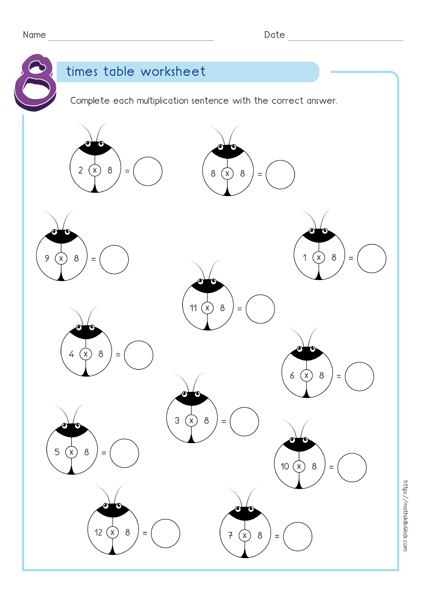 8 times table worksheets PDF - Multiplying by 8 activities