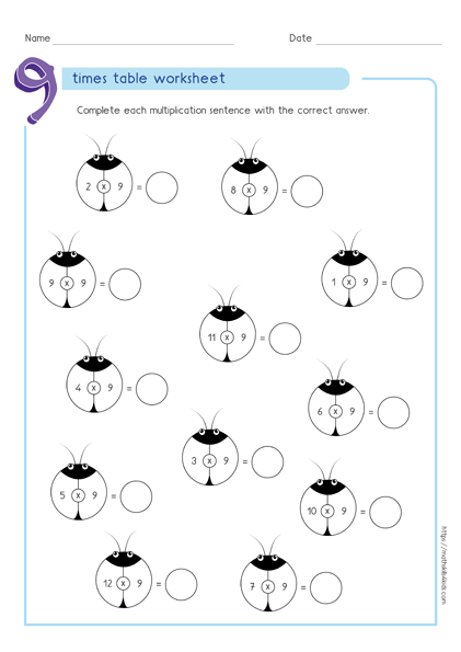9 times table worksheets PDF - Multiplying by 9 activities