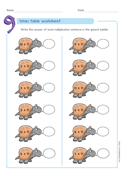 9 times table worksheets PDF - Multiplying by 9 activities