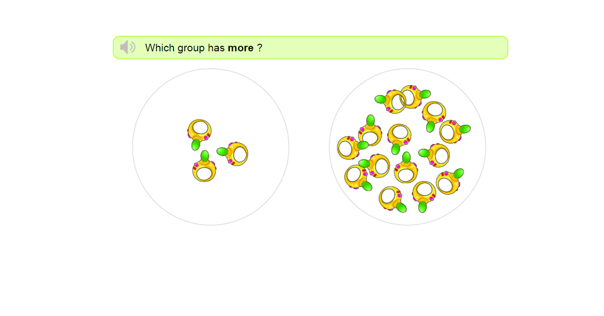 Quantifying - Which group has More - Fewer and More